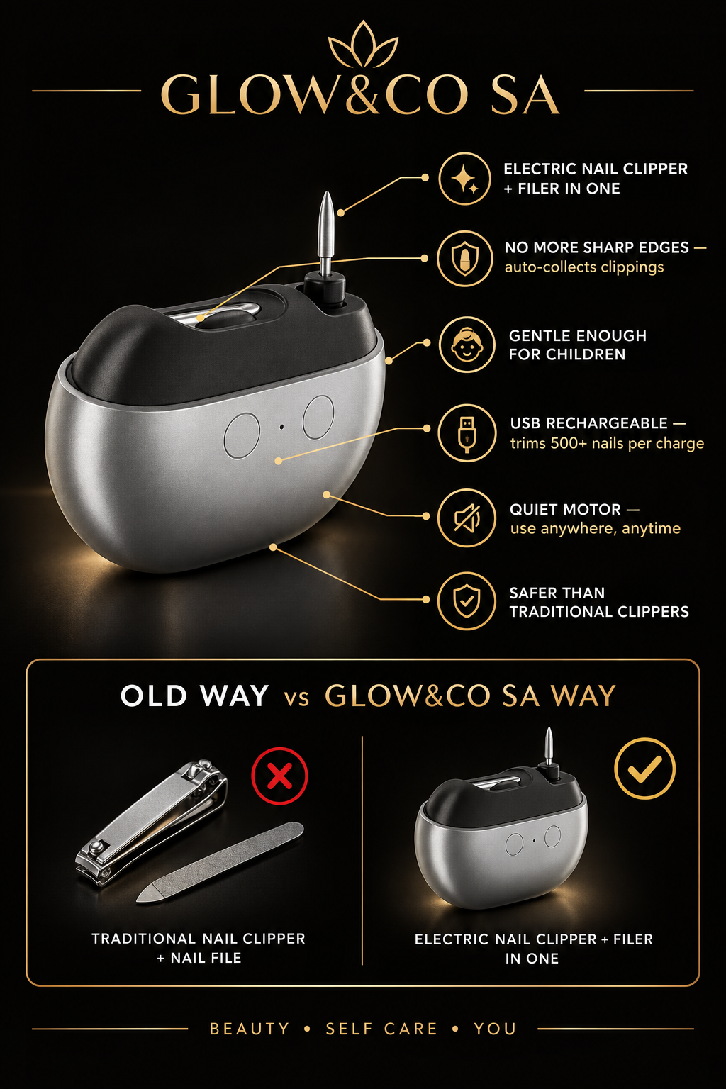 Glow&Co SA - Product Infographic